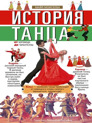 cover image of История танца. От хоровода до тарантеллы